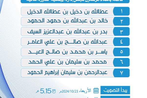 قائمة المرشحين لعضوية ملجي إدارة الجمعية